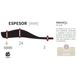 ORTHO PLANTILLA P.U. BAJA SIN BARRA (PAR)