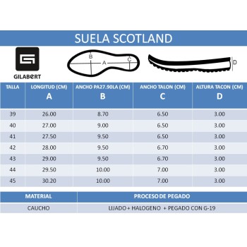 PISO BLOQUE SCOTLAND MARRON (PAR)