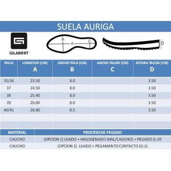 PISO BLOQUE AURIGA NEGRO (PAR)