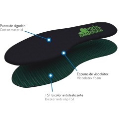 PLANTILLAS ANATOMISCH VISCO MEMORY 284