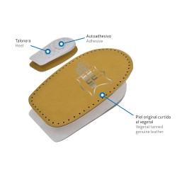 ALZAS ANATOMISCH DURAS ANATOMICAS 127