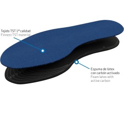 PLANTILLAS ANATOMISCH STOP ODOR RECORTABLE 060