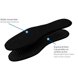 PLANTILLAS ANATOMISCH SUPER FRESH (PAR)