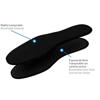 PLANTILLAS ANATOMISCH SUPER FRESH (PAR)