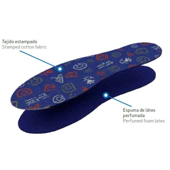 PLANTILLAS ANATOMISCH KIDS BLUE AROMA RECORTABLE (PAR)