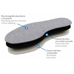 PLANTILLAS ANATOMISCH TRIPLEX RIZO (PAR)