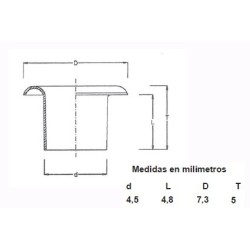 OJETES DE LATON 315/2 CAJA (1000)