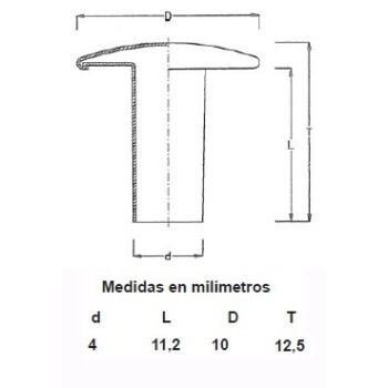 REMACHES RAPID NIQUEL 4X12X10 (1000)