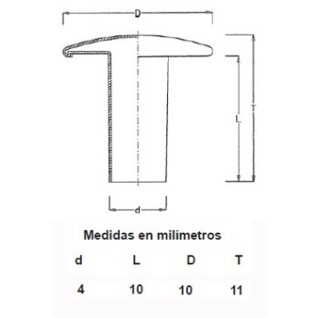 REMACHES RAPID PAVON. 4X10X10 (CAJAS 1000)