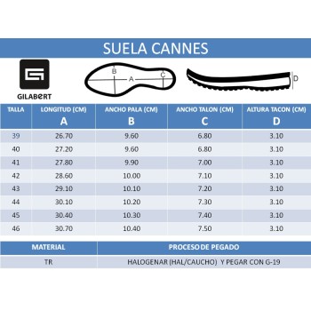 PISO BLOQUE CANNES (PAR)