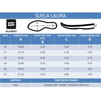 PISO BLOQUE LAURA (PAR)
