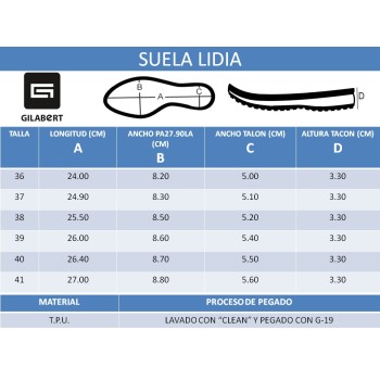 PISO BLOQUE LIDIA (PAR)