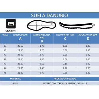 PISO BLOQUE DANUBIO (PAR)
