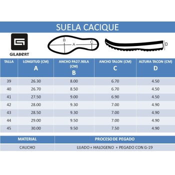 PISO BLOQUE CACIQUE (PAR)