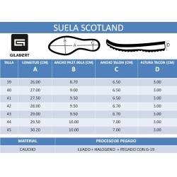 PISO BLOQUE SCOTLAND NEGRO (PAR)