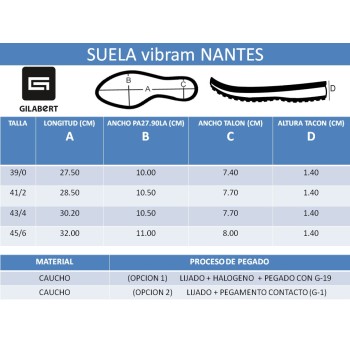 PISO VIBRAM 2240 NANTES  (PAR)
