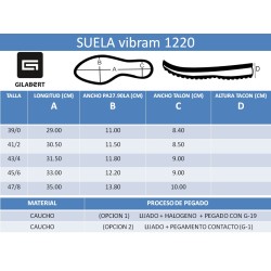 PISO VIBRAM 1220 TREKING (PAR)