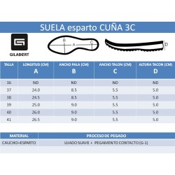 PISO ESPARTO CUÑA 3 CUERDAS (PAR)