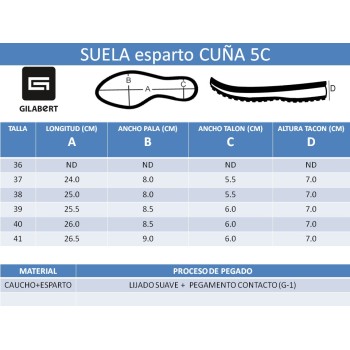 PISO ESPARTO CUÑA 5 CUERDAS (PAR)