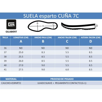 PISO ESPARTO CUÑA 7 CUERDAS (PAR)
