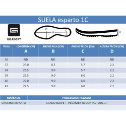 PISO ESPARTO PLANO (PAR)