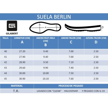 PISO BLOQUE BERLIN (PAR)