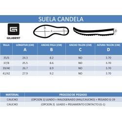 PISO BLOQUE CANDELA (PAR)