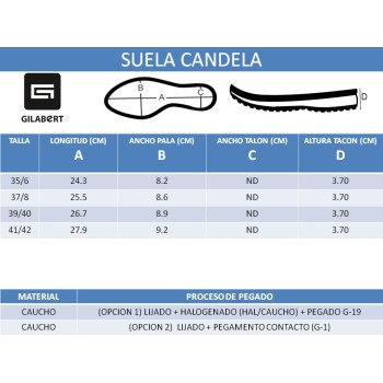 PISO BLOQUE CANDELA (PAR)