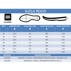 PISO BLOQUE ROCIO (PAR)