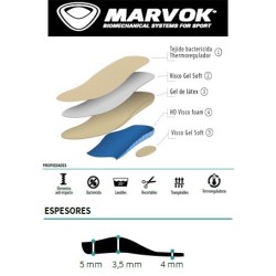 PLANTILLA MARVOK PERFORMANCE MEMORY GEL (PAR)