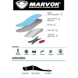 PLANTILLA MARVOK PERFORMANCE MULTISPORT (PAR)