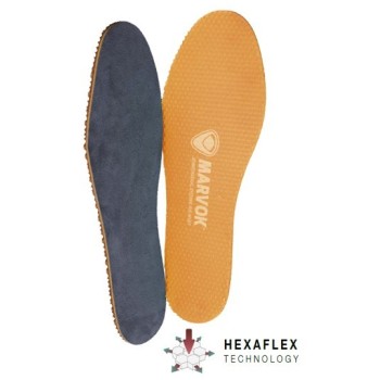 PLANTILLA MARVOK PERFORMANCE HEXAGEL (PAR)