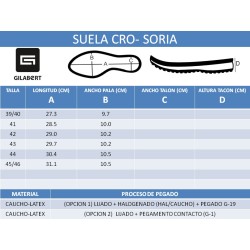 PISO BLOQUE SORIA NEGRO (PAR)
