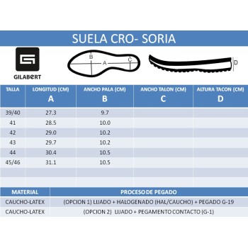 PISO BLOQUE SORIA NEGRO (PAR)