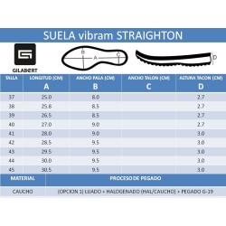PISO VIBRAM 2148 STRIGHTON BLANCO (PAR)