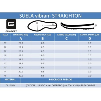 PISO VIBRAM 2148 STRIGHTON NEGRO (PAR)